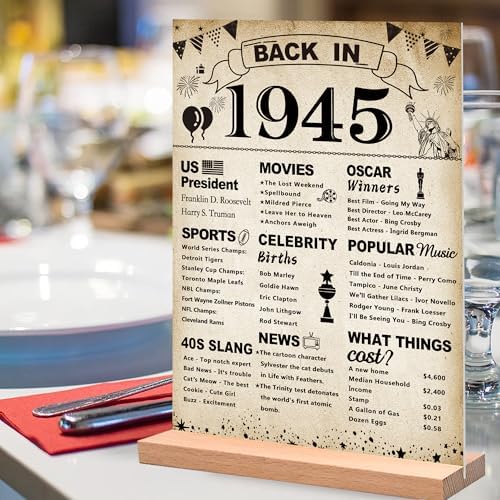 DARUNAXY 80th Birthday Decor Acrylic Sign with Stand